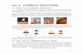 A chemical reaction reactants reagents productsvillaeuropa.esy.es/changes.pdf · In a chemical reaction, ... 45 An acid is any chemical substance that , ... Time, t A reaction in