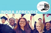 INDRA APRENDIZ - links.indracompany.com.phlinks.indracompany.com.ph/Marketing/Ramon/Indra Aprendiz_PPT.pdf · How can Indra Aprendiz benefit the company? Branding initiative Recruitment