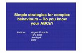 Simple strategies for complex behaviours – Do you … · Simple strategies for complex behaviours – Do you know ... their QI process to compare current ... disturbed perception,