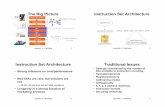 The Big Picture Instruction Set Architecture Traditional ... · Appendix A - Pipelining 9 Pipelining Lessons ¥Pipelining doesn Õt help latency of single task, it helps throughput