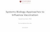 Systems Biology Approaches to Immunological Questionsweb.stanford.edu/class/immunol206a/comp_imm.pdf · Systems Biology Approaches to Influenza Vaccination David Furman, ... Fit model