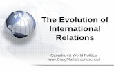 The Evolution of International Relationsindianstrategicknowledgeonline.com/web/evolution_of_international... · The Evolution of International Relations ... •Bruce Cockburn ...