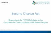 Second Chance Act - csgjusticecenter.org · ØThe NRRC was authorized by the passage of the Second Chance Act (SCA) and launched by the Bureau of Justice Assistance in …