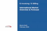 International Market Overview & Forecast - Billentis · E-Invoicing / E-Billing International Market Overview & Forecast Bruno Koch February 2016