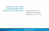 Solutions for Light Hydrocarbons and Gases: PLOT … · Solutions for Light Hydrocarbons and Gases: ... Liquid coating WCOT Adsorbent coating ... - differences in analyte solubility
