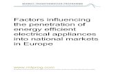 Factors influencing the penetration of energy efficient ... influencing the penetration of... · Market Transformation Programme: Factors influencing the penetration of energy efficient