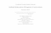 Gifted Education Program Curriculum - Loudoun … A.pdf · The LCPS Gifted Education Program curriculum spans grades K-12. The pace of the curriculum is ... Gifted Education Program