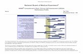National Board of Medical Examiners - nbme.org sample.pdf · National Board of Medical Examiners 1/7 ... You should use this average score to calculate your estimated Step 1 score