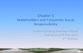 Chapter 3 Stakeholders and Corporate Social Responsibility · Stakeholders and Corporate Social Responsibility Understanding Business Ethics Stanwick and Stanwick 2nd Edition. Understanding