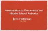 Introduction to Elementary and Middle School Robotics John ...kidsengineer.com/wp-content/uploads/2011/08/Hamp-EV3-Robotics-.pdf · Introduction Elementary and Middle School Engineering