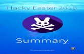 Hacky Easter 2016 - Hacking-Lab LiveCD · Teaser Challenge ... Hacky Easter 2016 is over! ... If you replace the flags with corresponding letters and ignore the national flags you