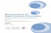 Measurement for Improvement Curriculum - hse.ie · The Measurement for Improvement Curriculum ... MFI is the analysis and presentation of quantitative and qualitative data to ...