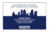 HOUSTON FIRST OVERVIEW AND TOURISM STUDY FINDINGS · HOUSTON FIRST OVERVIEW AND TOURISM STUDY FINDINGS ... Medical Tourism ... Educate and Excite Our Residents About Tourism Use the
