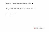 AXI DataMover v5 - Xilinx · AXI DataMover v5.1 LogiCORE IP Product Guide ... (BTT) mode in S2MM ... Xilinx Design Tools: Release Notes Guide Synthesis
