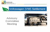Volkswagen (VW) Settlement Advisory Committee … · Volkswagen’s Violations. In 2015, VW admitted using software that caused diesel vehicles to perform differently during emissions