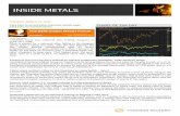 CHART OF THE DAY - share.thomsonreuters.comshare.thomsonreuters.com/assets/newsletters/Inside_Metals/IM... · chart of the day 2 INSIDE METALS March 27, 2018