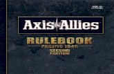 2-4 PLAYERS - Axis & Allies .org · The Research & Development chart is used for an optional rule when combining this game with Axis & Allies Europe 1940 (see “Global Rules,”