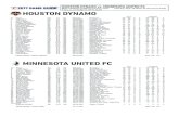 MLS Game Guide - minnesota-mp7static.mlsdigital.net · HOUSTON DYNAMO vs. MINNESOTA UNITED FC BBVA COMPASS STADIUM, Houston, Texas Saturday, Sept. 30 (Week 30, MLS Game #345) …