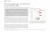 currencies Emerging market underweight neutral … · Emerging market currencies ... Positioning in a volatile market Chief Investment Office Americas, Wealth Management ... Positioning