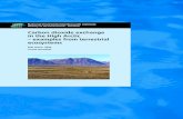 Carbon dioxide exchange in the High Arctic – examples from terrestrial ... · in the High Arctic – examples from terrestrial ecosystems PhD thesis, 2006 Louise Grøndahl [Blank