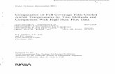 e Computation of Full-Coverage Film-Cooled b Airfoil … · Computation of Full-Coverage Film-Cooled Airfoil Temperatures by Two Methods and Comparison With High Heat Flux Data {&ASA-TB-8893