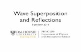 Wave Superposition and Reﬂections - WordPress.com · 1/3/2016 · Superposition of the velocity vectors when the pulses overlap reveals that the string is in motion: This can be