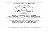 TB 11-5820-890-20-11 TECHNICAL BULLETIN · technical bulletin no. 11-5820-890-20-11 *tb 11–5820–890–20–11 headquarters, department of the army washington, dc, 1 august 1999