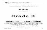 Harcourt Math - Kindergarten - PBworkseusddata.pbworks.com/f/Kmod01.pdf · Module 1 Revised 8/17/06 2 Harcourt Math: Grade K Module 1 Getting Ready for Kindergarten Days A-H 8 days