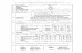 MAHARASHTRA STATE BOARD OF VOCTIONAL …. in Boiler attendant (2 Years).pdf · MAHARASHTRA STATE BOARD OF VOCTIONAL EDUCATION EXAMINATION, MUMBAI 51 ... Awareness of maintenance of