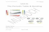 Unit 6: The Period Table & Bonding-lecture Regents ... U… · Unit 6: The Period Table & Bonding-lecture Regents Chemistry 14- Z15 Mr. Murdoch Website upload 2014 Page 1 of 49 Unit