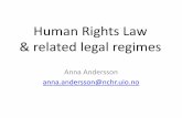 Human rights law and related international legal regimes · - With dolus specialis = Intent to destroy ... rules aiming to prevent trafficking, ... - Human rights reports and other