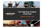 On-Highway Engine Overview - Macpek · On-Highway Engine Overview Updated: January 9, 2017. CUMMINS POWERTRAIN ISB6.7 Filters Engine Volume Chassis ... - High pressure fuel injection