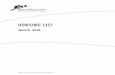 The MassHousing Rental Housing Listsmoc.org/pdf/MassHousing List 4.2016.pdf · The MassHousing Rental Housing List About MassHousing ... manage these properties on a day-to-day basis.