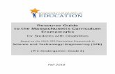 Resource Guide to the Massachusetts Curriculum … · and present information from scientific texts and digital ... Curriculum Framework. Resource Guide to the ... Resource Guide