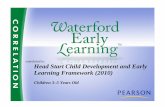 Head Start Child Development and Early Learning Framework ...it.dadeschools.net/waterford/TeacherResources/Head... · Head Start Child Development and Early Learning Framework (2010)