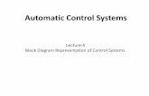 Automatic Control Systems - Delta Univdeltauniv.edu.eg/new/engineering/.../uploads/...of_control_systems.pdf · Automatic Control Systems Lecture-5 Block Diagram Representation of