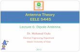 Antenna Theory EELE 5445 - site.iugaza.edu.pssite.iugaza.edu.ps/abdos/files/L06-Dipole-Antenna.pdf · Dr. Mohamed Ouda Electrical Engineering Department Islamic University of Gaza