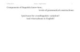 Components of linguistic know-how, levels of …ling.uni-konstanz.de/.../Syntax-I-SoSe-14/Syntax_basics_1.pdf · Components of linguistic know-how, levels of grammatical constructions: