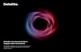 Deloitte Accelerated Value: Supply chain innovation · Deloitte Accelerated Value: Supply chain innovation Embedding intelligence and value into end-to-end operations—from the factory