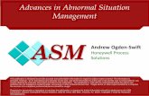 Advances in Abnormal Situation Management - ASM in Abnormal... · ASM and Abnormal Situation Management are registered trademarks of Honeywell International, Inc. Topics What is an