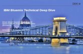 IBM Bluemix Technical Deep Dive - IBM - United States · IBM Bluemix Technical Deep Dive Simon Moser (smoser@de.ibm.com) ... Bluemix: IBM’s Cloud Platform ... Distributed Design