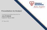 Presentation to Analyst - tnb.com.my · LPL Operating Lease (MFRS117) 6.6 Unbilled Revenue 144.2 Imbalance Cost Pass-Through 634.1 Goods & Services 125.3 Deferred Income 82.4 Total