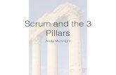 Scrum and the 3 Pillars - Scrum - Scrum and the 3 Pillars - Andy...  Scrum and the 3 Pillars