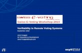 Swiss E-Voting Workshop 2010 - Scytl · Verifiability in Remote Voting Systems September 2010 Jordi Puiggali VP Research & Development Jordi.Puiggali@scytl.com Swiss E-Voting Workshop