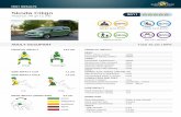 Skoda Citigo - Euro NCAP · Electronic stability control is standard in most European countries but optional on some variants in some countries. Skoda provided information to show