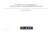 Guide to Compliance with State Audit Requirements · NAIC GUIDE TO COMPLIANCE WITH STATE AUDIT REQUIREMENTS Oregon Summary Outline..... 2-143