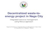 Decentralized waste-to-energy project in Naga City · belonging to Metro Naga Development Council ... Comprehensive Land Use Plan of Naga City . ... Use Plan Step 1 Getting Organized