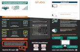 View the Network Switch Infographic - …€¦ · automation to the core with full programmability and the Aruba Network Analytics Engine, giving ... Aruba_8400_Infographic_v2_final
