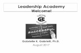 Leadership Academy 8 - 2017 - gabrielleconsulting.comgabrielleconsulting.com/docs/LeadershipAcademy8-2017.pdf · SuperBrain Yoga •Developed by pranic healing Master Koa Chok Sui