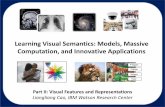 Learning Visual Semantics: Models, Massive …mp7.watson.ibm.com/LearningVisualSemantics/slides/CaoFeatures.pdf · Matlab implementation (jyang29/LLC.htm ) ... of sub-systems to won